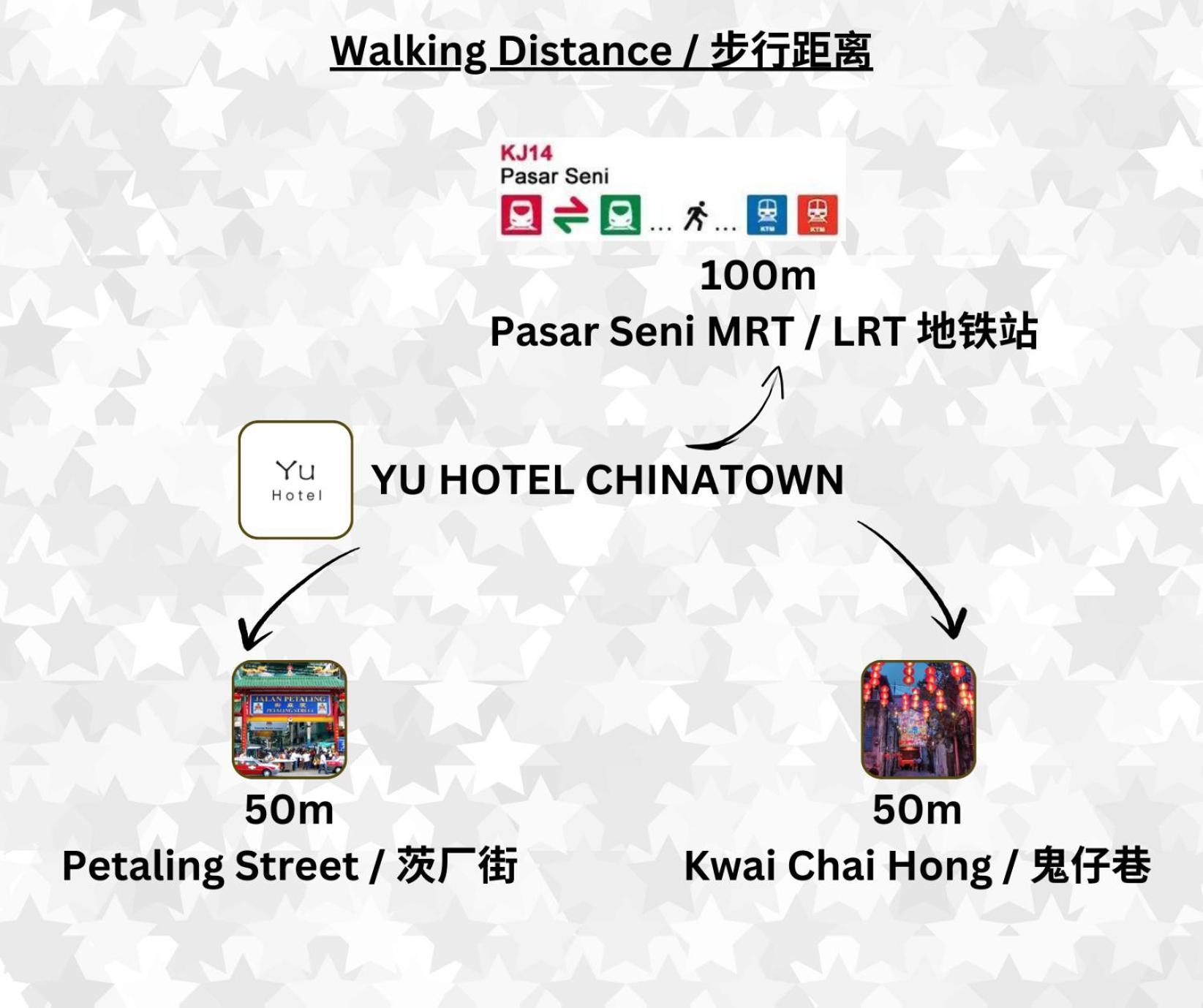 Yu Hotel Chinatown Kuala Lumpur Exteriör bild